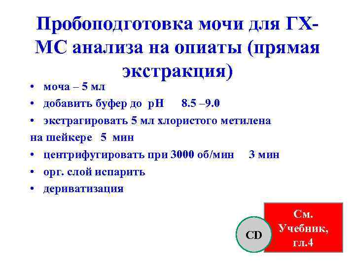Пробоподготовка мочи для ГХМС анализа на опиаты (прямая экстракция) • моча – 5 мл