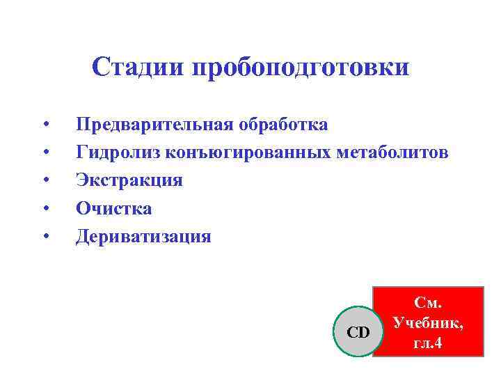 Стадии пробоподготовки • • • Предварительная обработка Гидролиз конъюгированных метаболитов Экстракция Очистка Дериватизация CD
