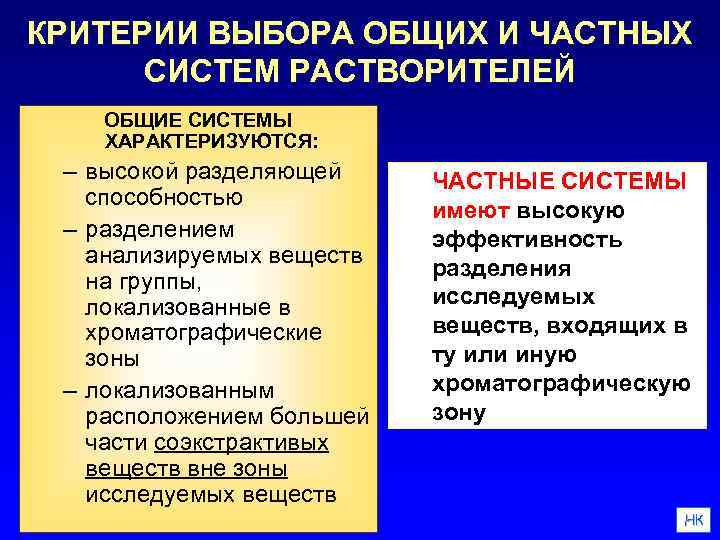 КРИТЕРИИ ВЫБОРА ОБЩИХ И ЧАСТНЫХ СИСТЕМ РАСТВОРИТЕЛЕЙ ОБЩИЕ СИСТЕМЫ ХАРАКТЕРИЗУЮТСЯ: – высокой разделяющей способностью