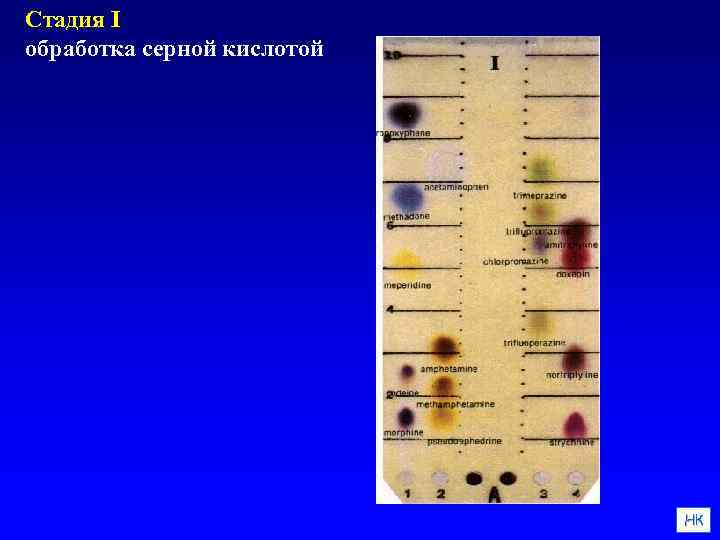 Стадия I обработка серной кислотой НК 