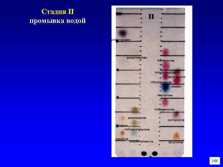Стадия II промывка водой НК 