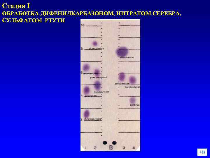 Стадия I ОБРАБОТКА ДИФЕНИЛКАРБАЗОНОМ, НИТРАТОМ СЕРЕБРА, СУЛЬФАТОМ РТУТИ НК 