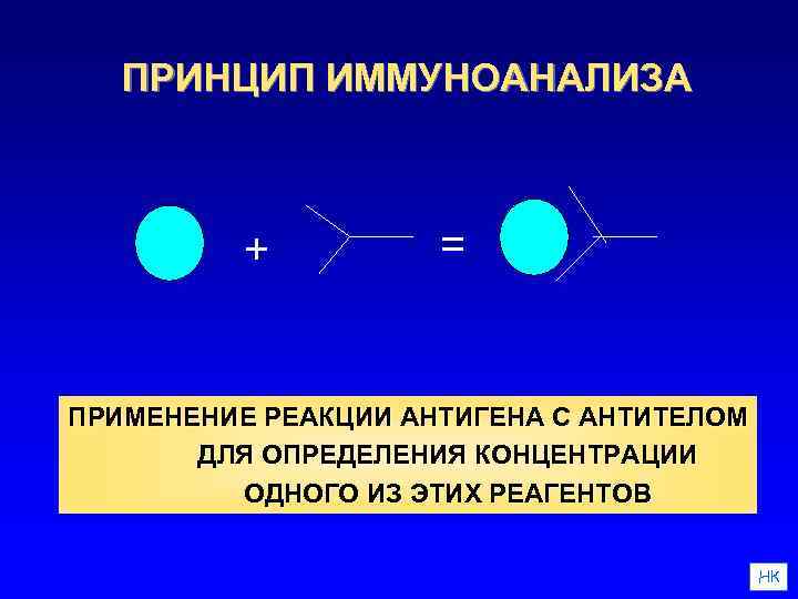 ПРИНЦИП ИММУНОАНАЛИЗА + = ПРИМЕНЕНИЕ РЕАКЦИИ АНТИГЕНА С АНТИТЕЛОМ ДЛЯ ОПРЕДЕЛЕНИЯ КОНЦЕНТРАЦИИ ОДНОГО ИЗ