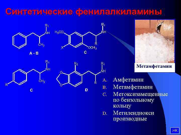 Синтетические фенилалкиламины Метамфетамин A. B. C. D. Амфетамин Метамфетамин Метоксизамещенные по бензольному кольцу Метилендиокси