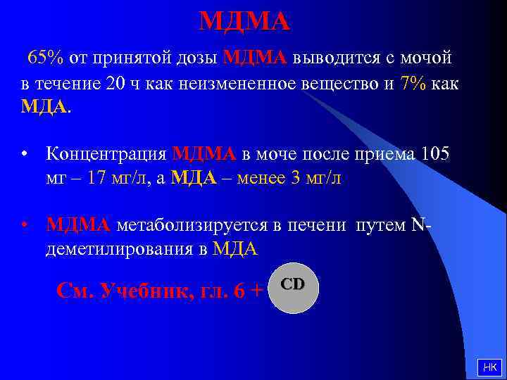 МДМА 65% от принятой дозы МДМА выводится с мочой МДМА в течение 20 ч