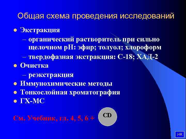 Общая схема проведения исследований l l l Экстракция – органический растворитель при сильно щелочном