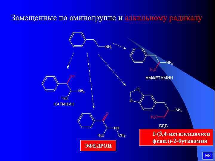 Замещенные по аминогруппе и алкильному радикалу ЭФЕДРОН 1 -(3, 4 -метилендиокси фенил)-2 -бутанамин НК