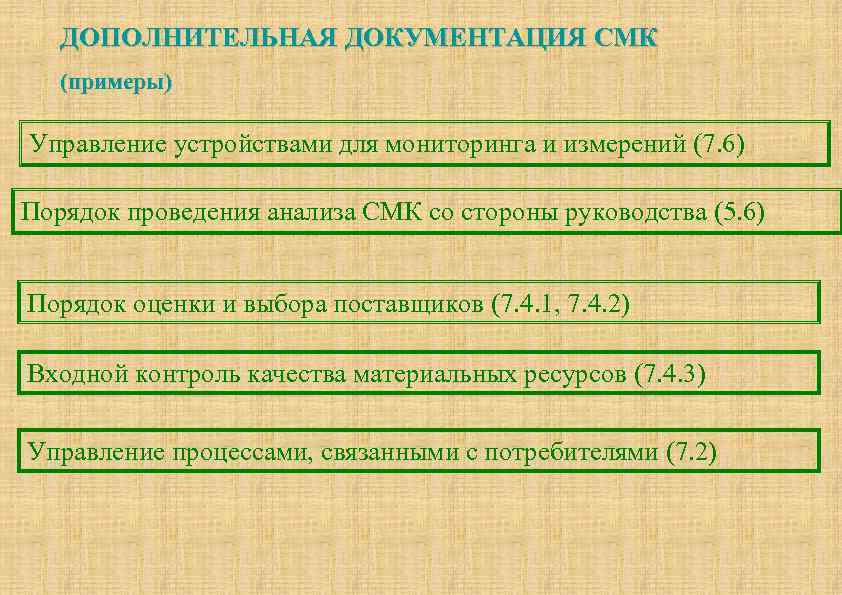 ДОПОЛНИТЕЛЬНАЯ ДОКУМЕНТАЦИЯ СМК (примеры) Управление устройствами для мониторинга и измерений (7. 6) Порядок проведения