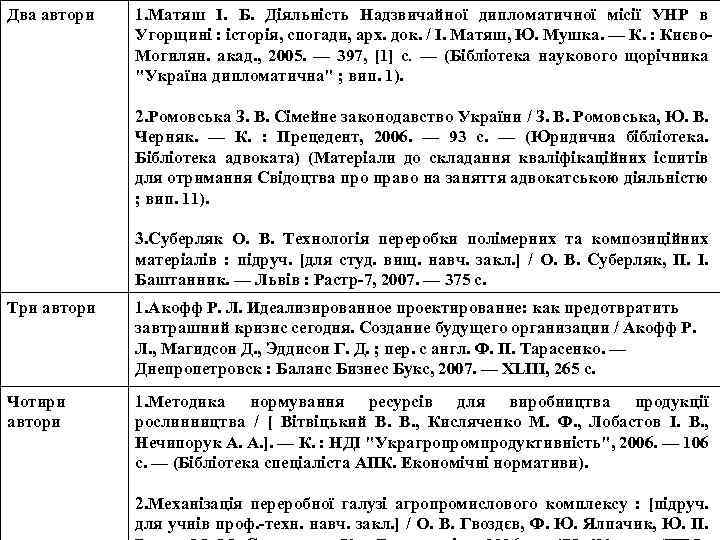 Два автори 1. Матяш І. Б. Діяльність Надзвичайної дипломатичної місії УНР в Угорщині :