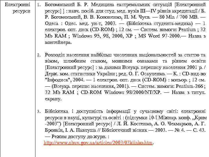 Електронні ресурси 1. Богомольний Б. Р. Медицина екстремальних ситуацій [Електронний ресурс] ] : навч.