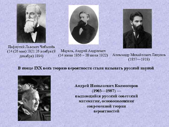 Пафну тий Львович Чебышёв (14 (26 мая) 1821 26 ноября (8 Марков, Андрей Андреевич