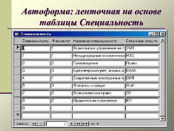 Автоформа: ленточная на основе таблицы Специальность 