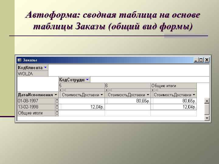 Автоформа: сводная таблица на основе таблицы Заказы (общий вид формы) 
