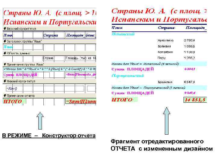 В РЕЖИМЕ – Конструктор отчета Фрагмент отредактированного ОТЧЕТА с измененным дизайном 