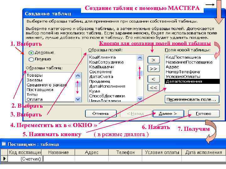 Режим мастер таблиц. Создание таблиц. Создание таблицы с помощью мастера. Создать таблицу с помощью мастера. Создание полей таблицы.