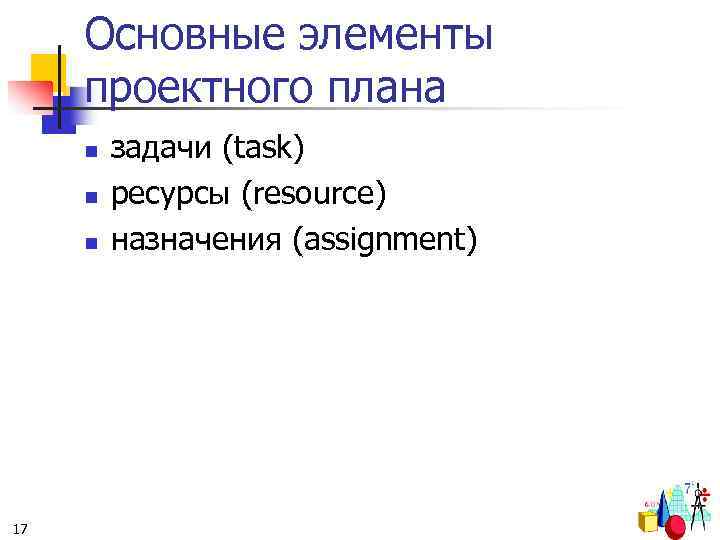 Основные элементы проектного плана n n n 17 задачи (task) ресурсы (resource) назначения (assignment)