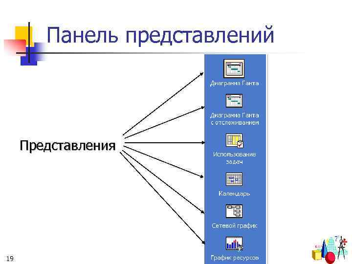 Панель представлений Представления 19 