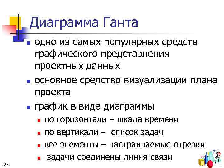 Диаграмма Ганта n n n одно из самых популярных средств графического представления проектных данных