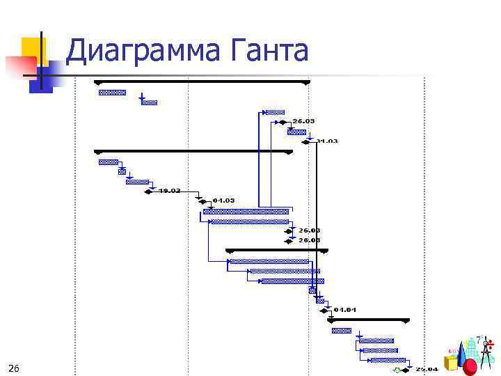 Диаграмма Ганта 26 