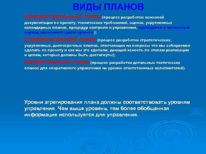 ВИДЫ ПЛАНОВ концептуальный план (процесс разработки основной документации по проекту, технических требований, оценок, укрупненных