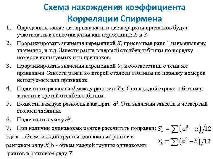 Схема нахождения коэффициента Корреляции Спирмена 1. Определить, какие два признака или две иерархии признаков