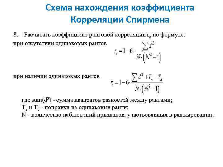 Схема нахождения коэффициента Корреляции Спирмена 8. Расчитать коэффициент ранговой корреляции rs по формуле: при