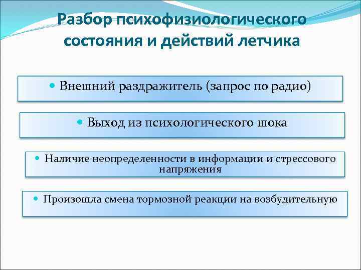 Разбор психофизиологического состояния и действий летчика Внешний раздражитель (запрос по радио) Выход из психологического