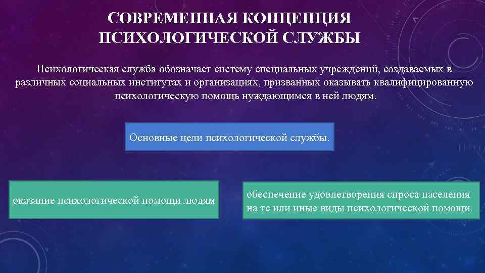 СОВРЕМЕННАЯ КОНЦЕПЦИЯ ПСИХОЛОГИЧЕСКОЙ СЛУЖБЫ Психологическая служба обозначает систему специальных учреждений, создаваемых в различных социальных