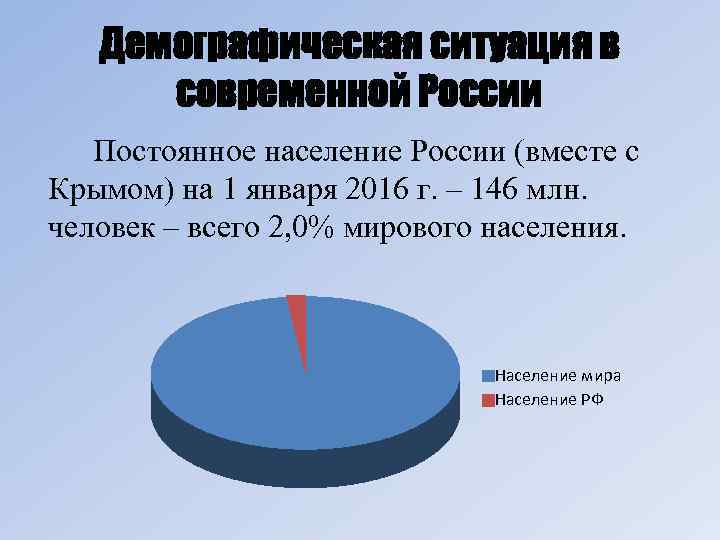 Демографическая ситуация в современной России Постоянное население России (вместе с Крымом) на 1 января