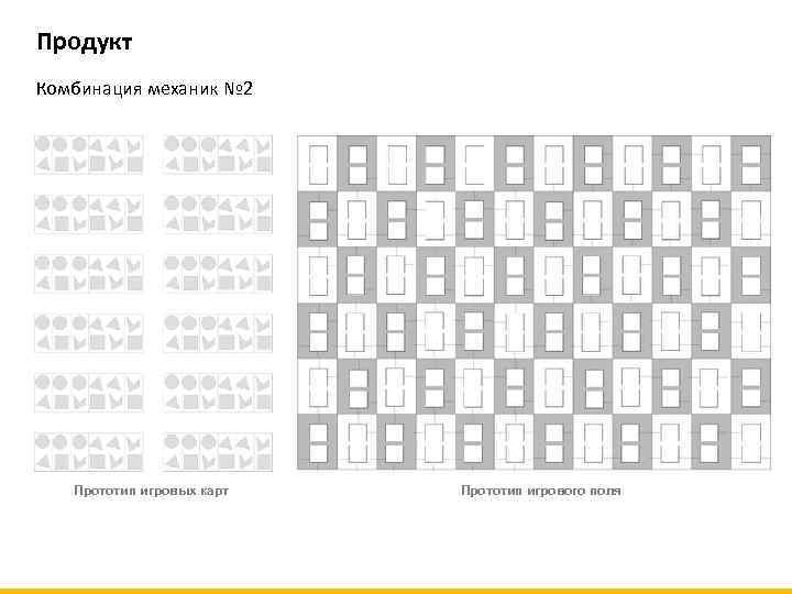 Продукт Комбинация механик № 2 Прототип игровых карт Прототип игрового поля 