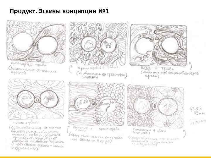 Продукт. Эскизы концепции № 1 