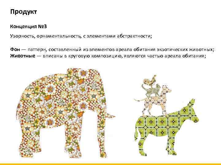 Продукт Концепция № 3 Узорность, орнаментальность, с элементами абстрактности; Фон — паттерн, составленный из