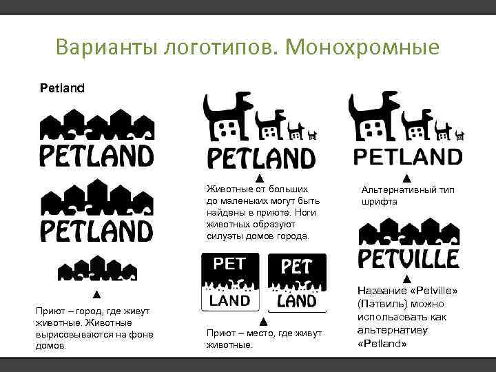 Варианты логотипов. Монохромные Petland Животные от больших до маленьких могут быть найдены в приюте.