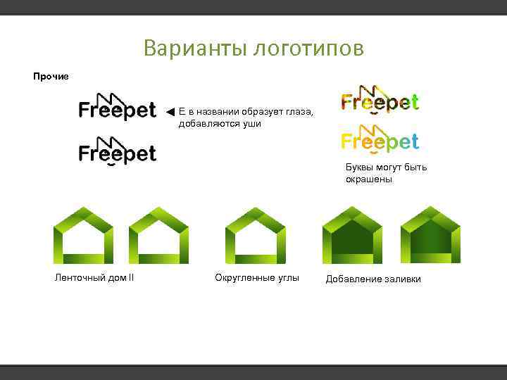 Варианты логотипов Прочие Е в названии образует глаза, добавляются уши Буквы могут быть окрашены