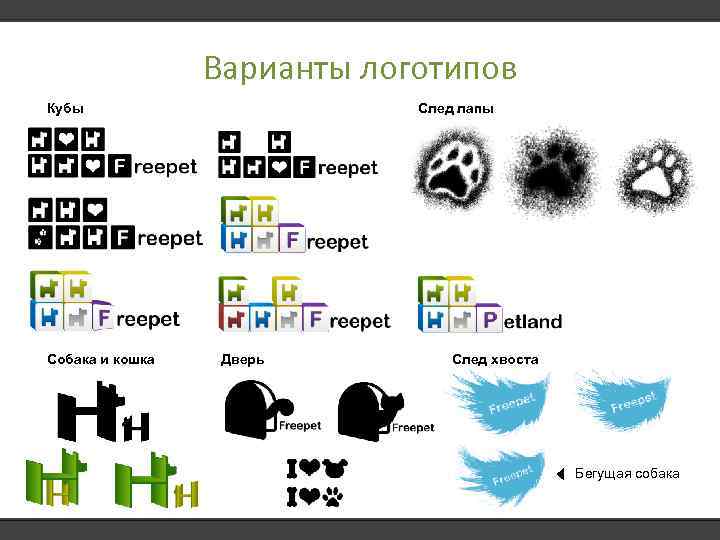 Варианты логотипов Кубы Собака и кошка След лапы Дверь След хвоста Бегущая собака 