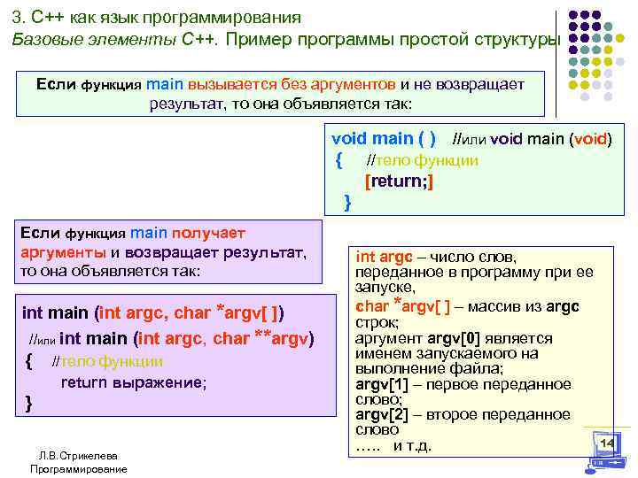 3. С++ как язык программирования Базовые элементы С++. Пример программы простой структуры Если функция