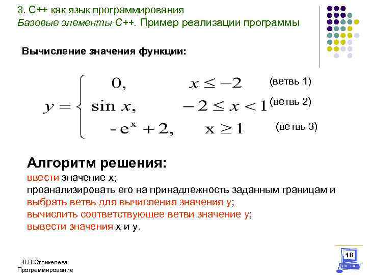 3. С++ как язык программирования Базовые элементы С++. Пример реализации программы Вычисление значения функции: