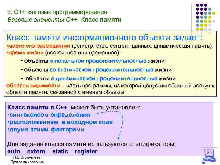 3. С++ как язык программирования Базовые элементы С++. Класс памяти информационного объекта задает: •