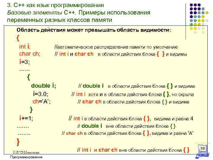 3. С++ как язык программирования Базовые элементы С++. Примеры использования переменных разных классов памяти