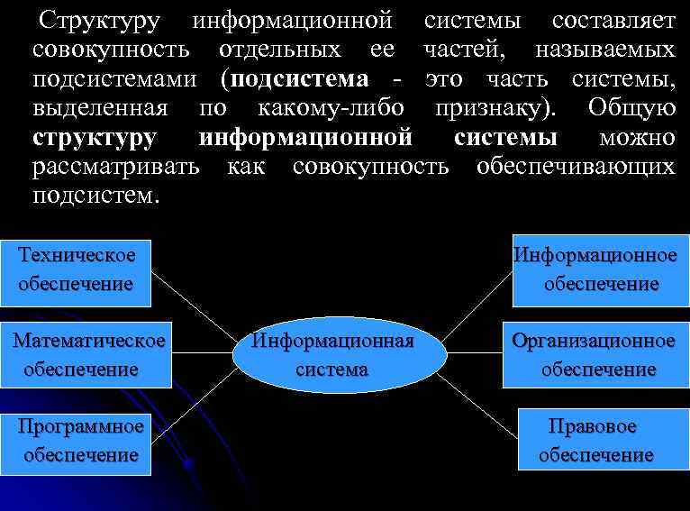 Структуру информационной системы составляет совокупность отдельных ее частей, называемых подсистемами (подсистема - это часть