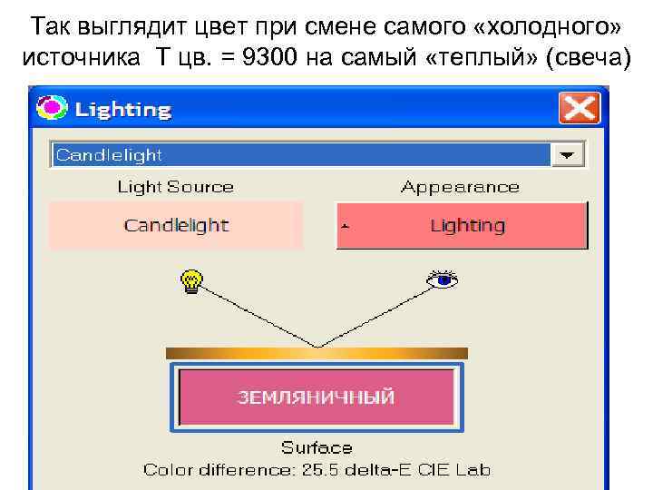 Так выглядит цвет при смене самого «холодного» источника Т цв. = 9300 на самый