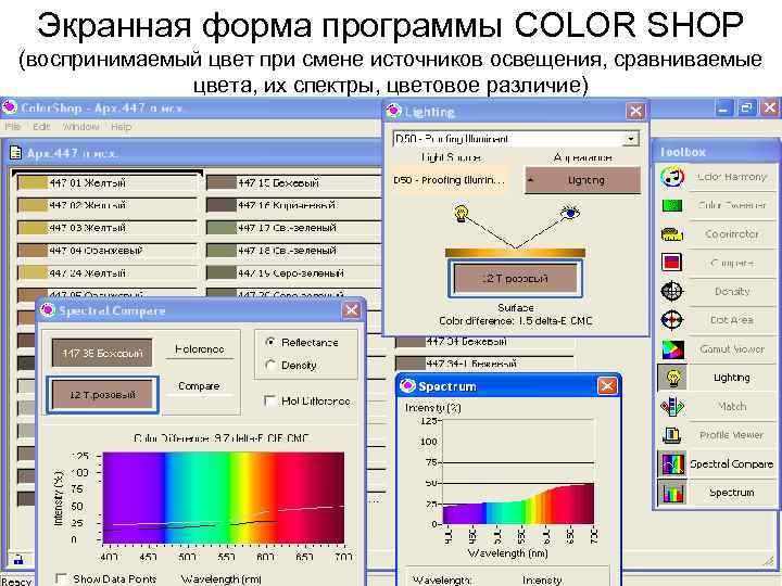 Экранная форма программы COLOR SHOP (воспринимаемый цвет при смене источников освещения, сравниваемые цвета, их
