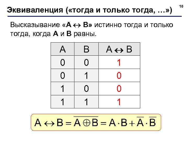 Алгебра логики картинки