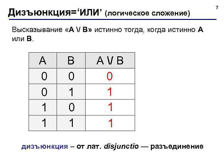 Таблица дизъюнкции