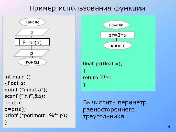 Пример использования функции начало а P=pr(a) начало pr=3*x конец p конец int main ()