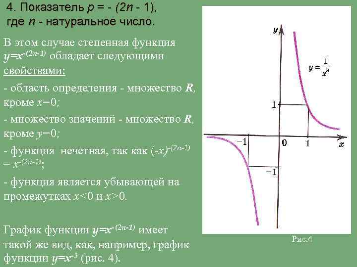 4. Показатель р = - (2 n - 1), где n - натуральное число.