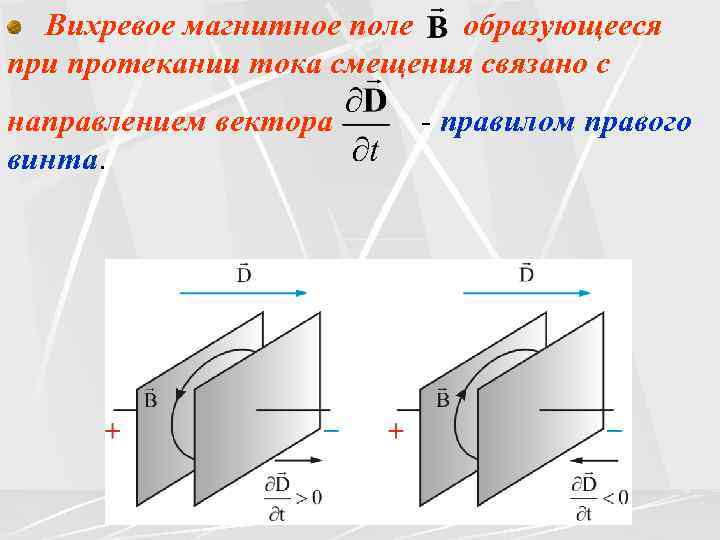 Вихревое магнитное поле образующееся при протекании тока смещения связано с направлением вектора винта. -