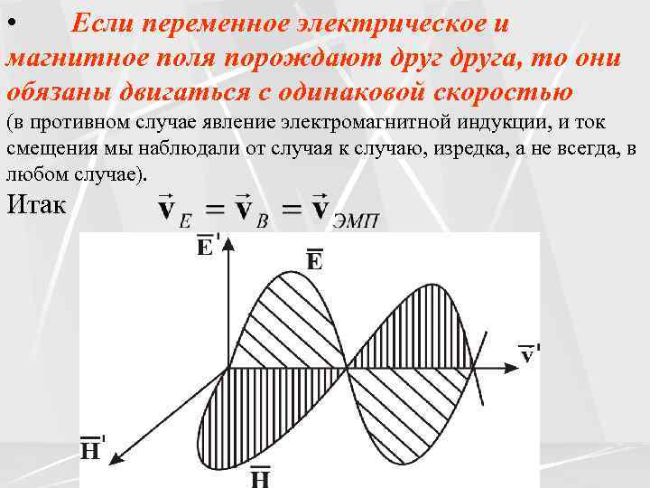  • Если переменное электрическое и магнитное поля порождают друга, то они обязаны двигаться