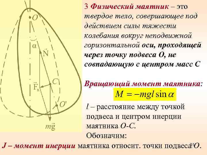 3 Физический маятник – это твердое тело, совершающее под действием силы тяжести колебания вокруг