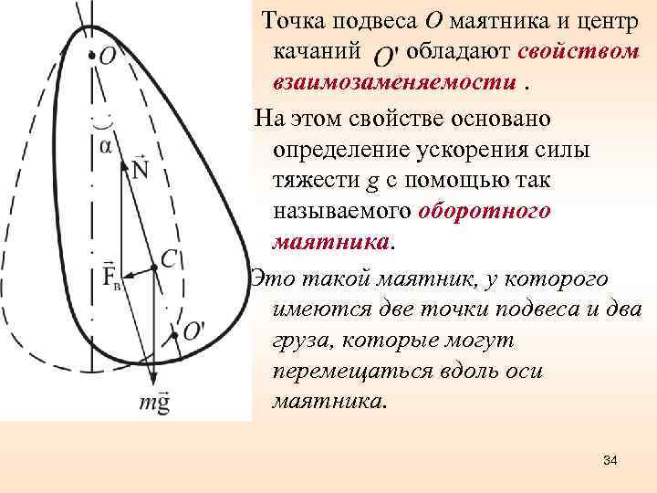 Точка подвеса О маятника и центр качаний обладают свойством взаимозаменяемости. На этом свойстве основано